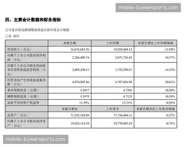 灰熊37.5亿估值曾有上升势头 内外部风波削弱品牌价值基础